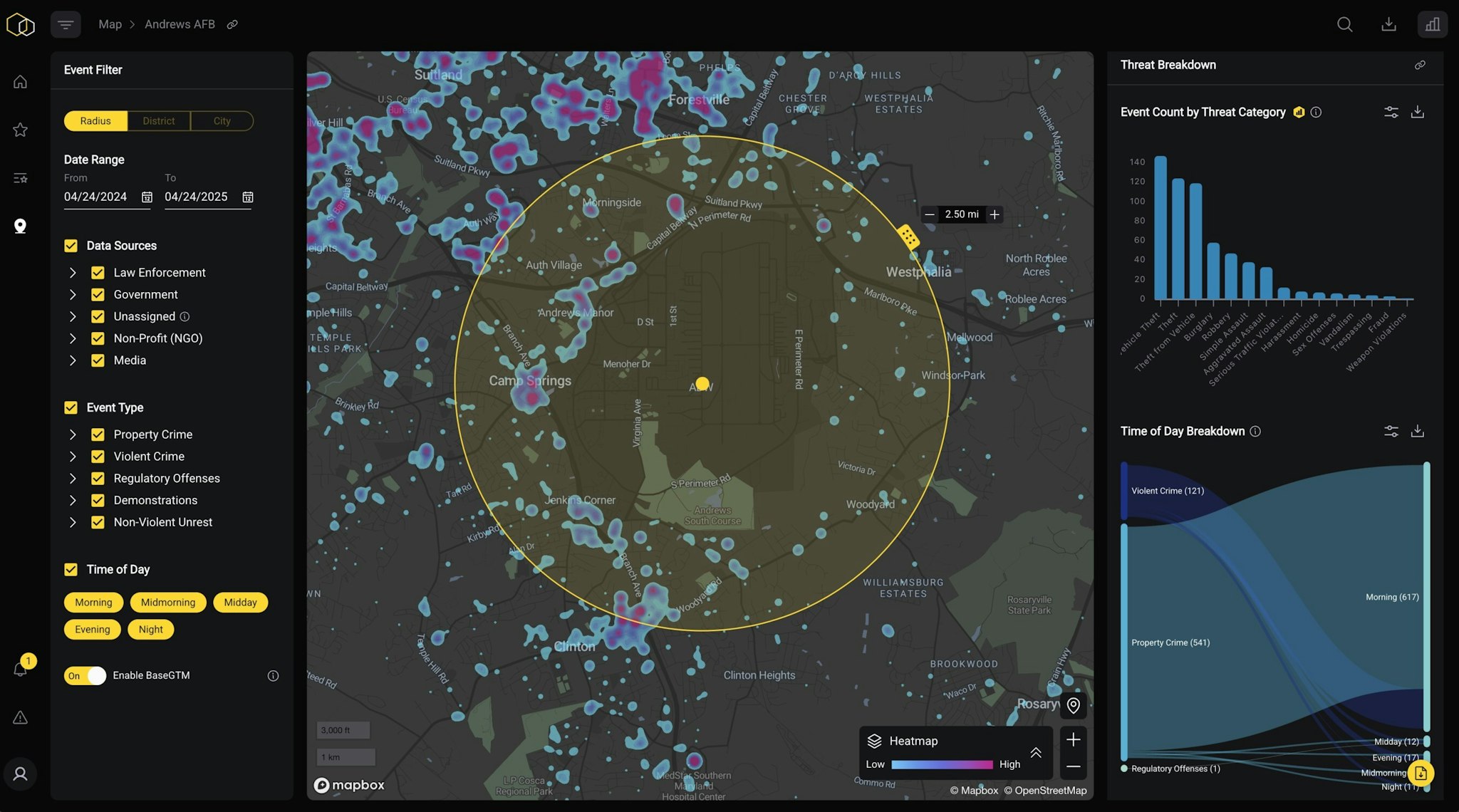 Base Operations Secures AI Contract with U.S. Air Force