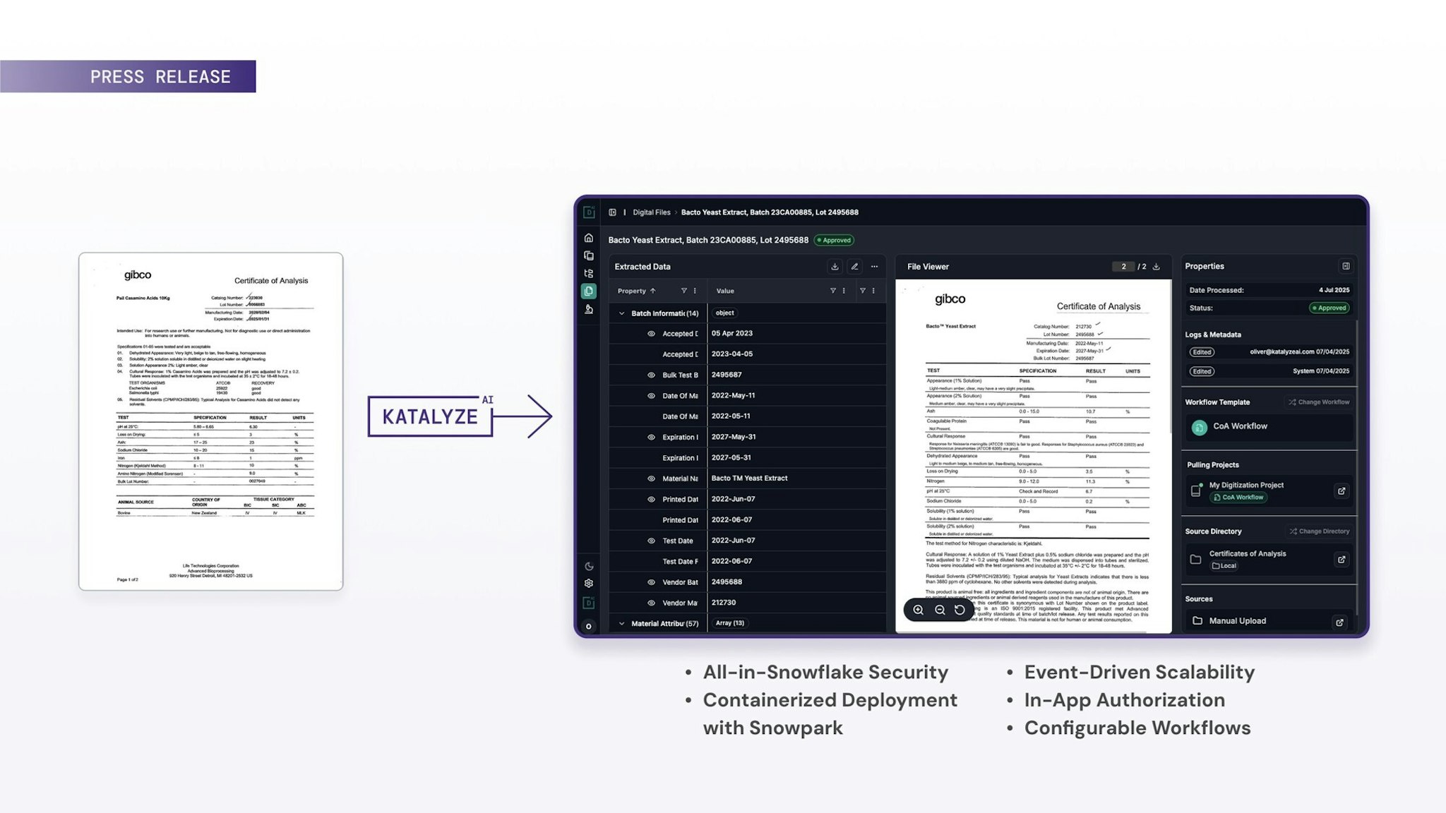 Katalyze AI Launches Digityze AI on Snowflake for Biomanufacturing
