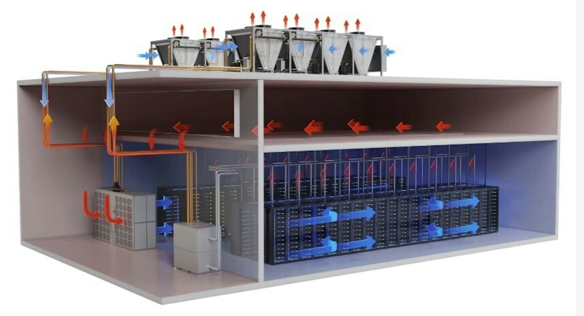 Iozera Partners with ZutaCore for Sustainable AI Infrastructure