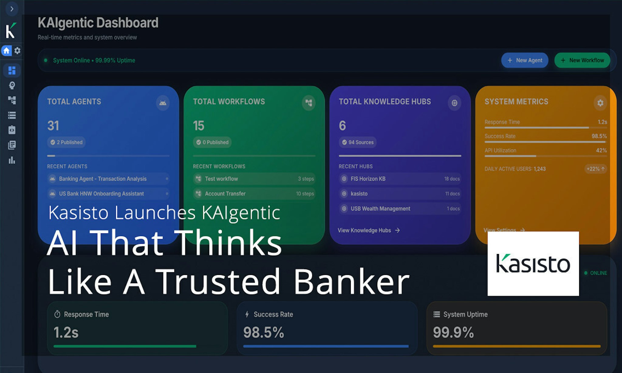 Kasisto Introduces KAIgentic AI Platform for Banking